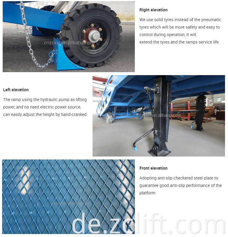 dock leveler